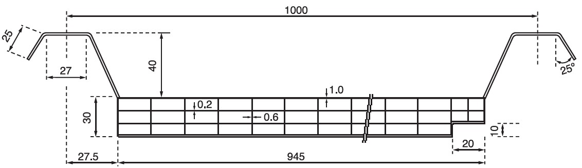PR2901 1