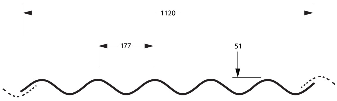 PR2950-2955