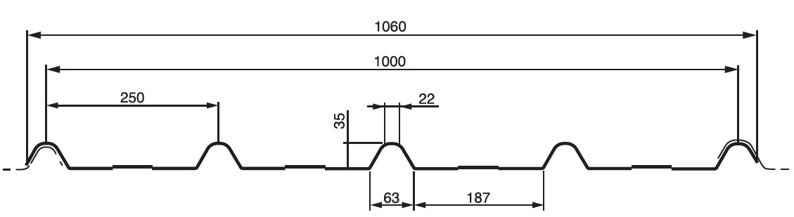 PR2960-2965