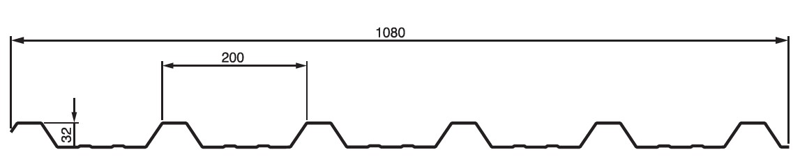 PR2980-2985